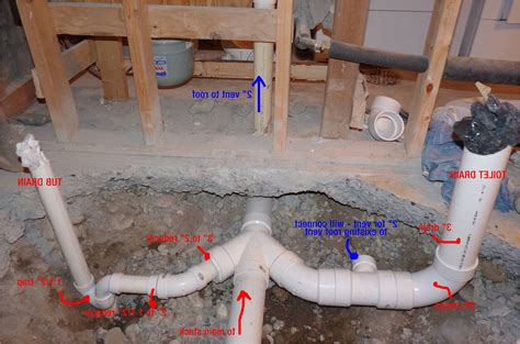 How To Plumb A Shower Drain (Step